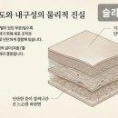 풀스튜디오가죽공방 - 광양시 인덕로 1016 | 풀스튜디오가죽공방