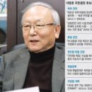 억울한 옥살이 情報首長과 간부들 사면·복권 돼야＜펌＞ 이미지