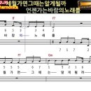 바람의 노래 1.노래따라연주하기C#. 2.연주하기A 3.연주하기F 4.연습하기A 이미지