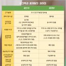 책으로 배우는 건축 이미지