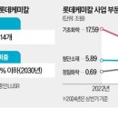 청산종합카 네이버블로그
