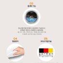 이미지영컴퓨터세탁 | 코스트코 보이로 전기요 전기매트 전기장판 미니전기요 2인용 세탁법 전자파