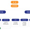 (주)미주통상