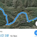 계룡산의아침민박 이미지