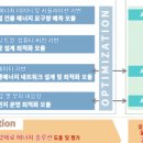 미코(주) 이미지