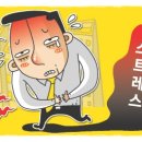 [건강 이야기] 위염에 대한 오해와 진실 / 송홍석 이미지