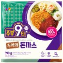 추억의돈까스 이미지
