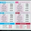 배방스팀세차&차량관리점