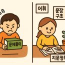 키스톤에듀학원 - 김포시 김포한강4로 162 | 키스톤에듀학원