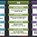 영통아이파크 이미지