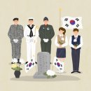 새용원목장 | 산소 이장 절차와 비용 고민, 장지담 덕분에 아너스톤 찾아본 후기