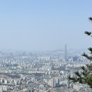 인계삼성(아) | 서울송도병원 치핵수술후기 입원첫날 입원준비물