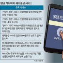 축의금 이체에 5초… 해외송금 수수료 5000원-2018.5.8.동아外 이미지