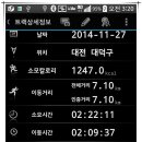 봉황정 이미지