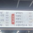 지하에서탈출한김밥