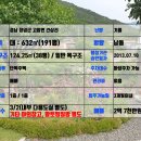 그늘막37 이미지