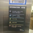 평동산단9번로-2 | 쿠팡 단기직 웰컴데이 후기/전라광주2센터 IB(입고) 알바 후기