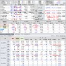 2018년 6월 21일(목) : 무역갈등 공방 다소 진정, 우린 여전히 외인 수급 영향력 이미지