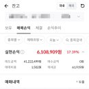 (주)상원엔텍 네이버블로그