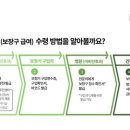 서울보청기 이미지