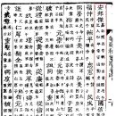 안씨동원보-[문헌] 조선과환보(朝鮮科宦譜)-1914년 이미지