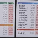 탑클래스안경원 이미지