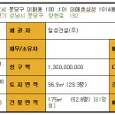 삼성아파트 이미지