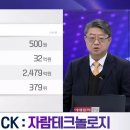 (주)테마로전자 이미지