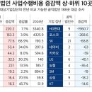의료법인 행복의료재단 이미지