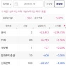 (주)유진소프트 이미지