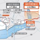 현덕교차로 전