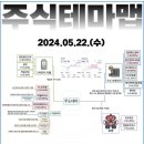 상서충전소 네이버블로그