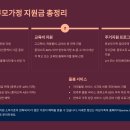 혜민의료재단 | 2025년 한부모가정 지원금 총정리