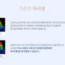 메이에버의원 네이버블로그