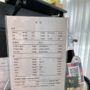 슈가링 오즈왁싱