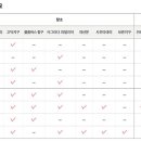 노마드스튜디오 이미지