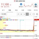 비케이스퀘어