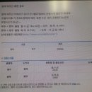 세창해운(주)
