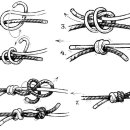 농부가 알아두어야 할 밧줄 매듭법 이미지