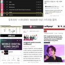 유포리아케이