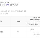 청춘제과