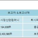 코스모화학 주식회사 이미지