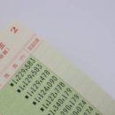 이자나 - 동해시 해안로 635-19 | 이자나
