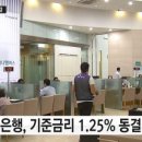 한국은행 기준금리 동결 이유, 한은 초저금리 1.25% 유지 이미지