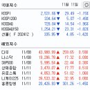 케이앤더블유에너지 이미지