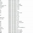 금란미용실 이미지
