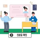 24년 5월부터 병원.약국.방문시 신분증 본인 확인 이미지