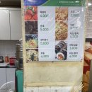 카페 데 팔레타 이미지