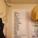 대백마트 (공단점) | <맛집투어> 구미 공단동의 오래된 닭도리탕 맛집 : 짚시