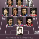 베스트올 이미지